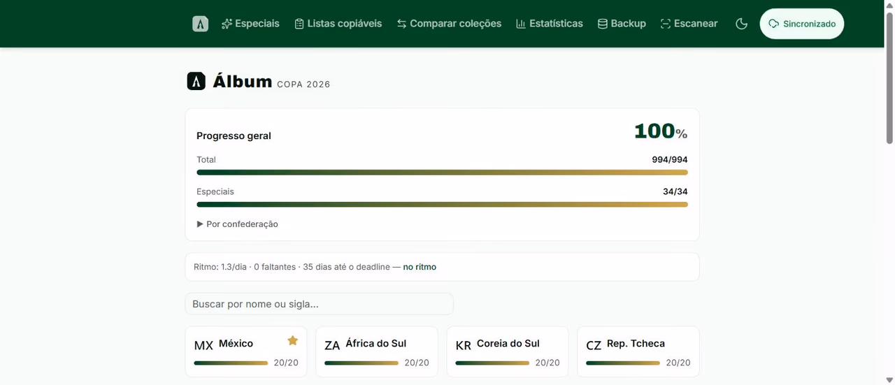 Tela inicial do app: barra de progresso geral marcando 994 de 994 figurinhas, uma linha separada para as especiais, uma frase de ritmo com dias restantes até a data-limite, campo de busca e o começo da grade de seleções com a porcentagem de cada uma.