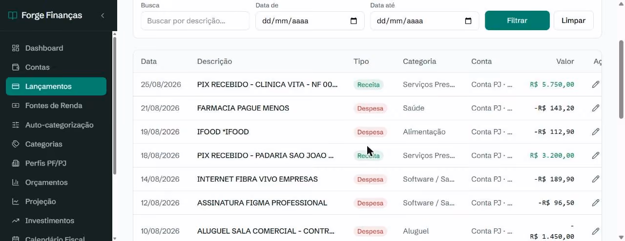 Lista de lançamentos com colunas Data, Descrição, Tipo, Categoria, Conta e Valor. Descrições cruas de extrato bancário aparecem com categoria já preenchida: PIX RECEBIDO CLINICA VITA como Serviços Prestados, FARMACIA PAGUE MENOS como Saúde, IFOOD como Alimentação, INTERNET FIBRA VIVO EMPRESAS e ASSINATURA FIGMA como Software e SaaS, ALUGUEL SALA COMERCIAL como Aluguel.